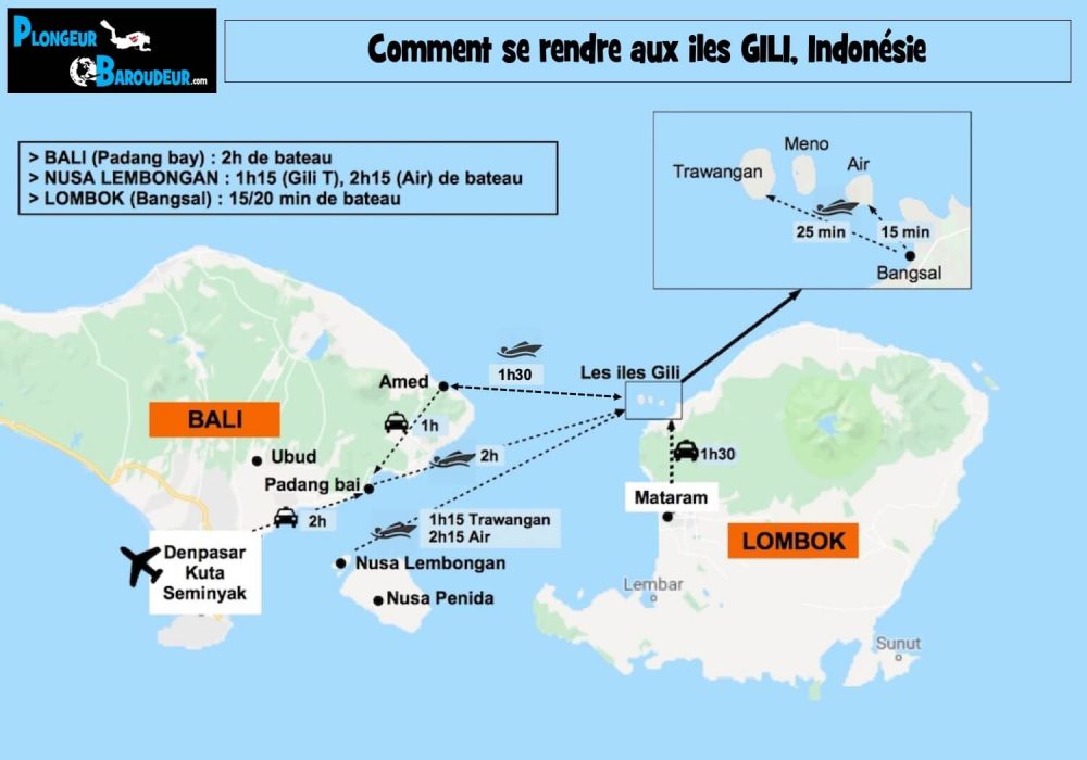 carte comment aller aux iles gili indonesie