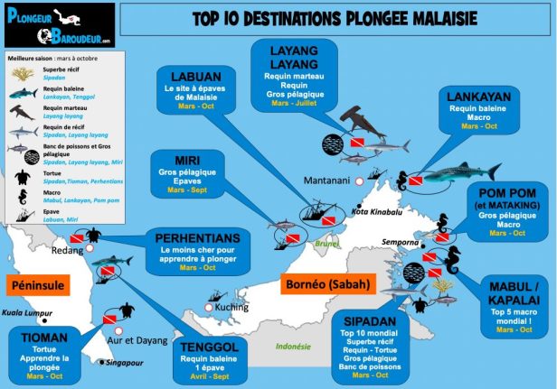 carte top 10 meilleurs sites de plongee malaisie